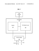 DYNAMIC LOAD BALANCING OF FIBRE CHANNEL TRAFFIC diagram and image