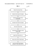 DYNAMIC LOAD BALANCING OF FIBRE CHANNEL TRAFFIC diagram and image