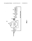 PMDC FEEDBACK ARRANGEMENT FOR APOL-DPSK diagram and image