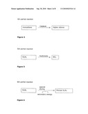 NOVEL CASCADED POWER PLANT PROCESS AND METHOD FOR PROVIDING REVERSIBLY USABLE HYDROGEN CARRIERS IN SUCH A POWER PLANT PROCESS diagram and image