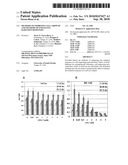 Methods of inhibiting cell growth and methods of enhancing radiation responses diagram and image