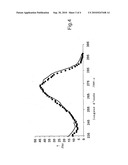 NOVEL LANTHANIDE LIGANDS AND COMPLEXES, AND USE THEREOF AS CONTRAST AGENTS diagram and image