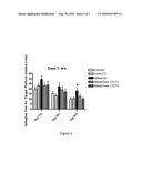 hUTC AS THERAPY FOR ALZHEIMER S DISEASE diagram and image