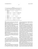 hUTC AS THERAPY FOR ALZHEIMER S DISEASE diagram and image