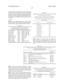 hUTC AS THERAPY FOR ALZHEIMER S DISEASE diagram and image