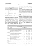 hUTC AS THERAPY FOR ALZHEIMER S DISEASE diagram and image