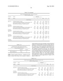 hUTC AS THERAPY FOR ALZHEIMER S DISEASE diagram and image