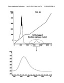 SITE-DIRECTED PEGYLATION OF ARGINASES AND THE USE THEREOF AS ANTI-CANCER AND ANTI-VIRAL AGENTS diagram and image