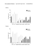 SITE-DIRECTED PEGYLATION OF ARGINASES AND THE USE THEREOF AS ANTI-CANCER AND ANTI-VIRAL AGENTS diagram and image