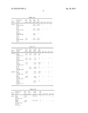 SITE-DIRECTED PEGYLATION OF ARGINASES AND THE USE THEREOF AS ANTI-CANCER AND ANTI-VIRAL AGENTS diagram and image