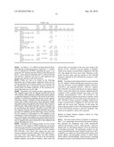 SITE-DIRECTED PEGYLATION OF ARGINASES AND THE USE THEREOF AS ANTI-CANCER AND ANTI-VIRAL AGENTS diagram and image