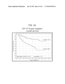 ARRAYS, KITS AND CANCER CHARACTERIZATION METHODS diagram and image