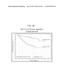 ARRAYS, KITS AND CANCER CHARACTERIZATION METHODS diagram and image