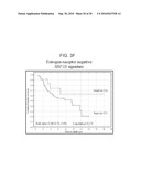 ARRAYS, KITS AND CANCER CHARACTERIZATION METHODS diagram and image