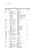 ARRAYS, KITS AND CANCER CHARACTERIZATION METHODS diagram and image