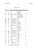 ARRAYS, KITS AND CANCER CHARACTERIZATION METHODS diagram and image