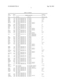 ARRAYS, KITS AND CANCER CHARACTERIZATION METHODS diagram and image