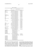 ARRAYS, KITS AND CANCER CHARACTERIZATION METHODS diagram and image