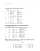 ARRAYS, KITS AND CANCER CHARACTERIZATION METHODS diagram and image