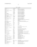 ARRAYS, KITS AND CANCER CHARACTERIZATION METHODS diagram and image