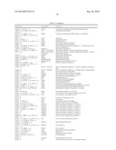 ARRAYS, KITS AND CANCER CHARACTERIZATION METHODS diagram and image