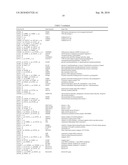 ARRAYS, KITS AND CANCER CHARACTERIZATION METHODS diagram and image