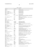 ARRAYS, KITS AND CANCER CHARACTERIZATION METHODS diagram and image