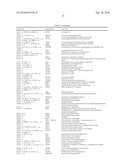 ARRAYS, KITS AND CANCER CHARACTERIZATION METHODS diagram and image