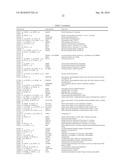 ARRAYS, KITS AND CANCER CHARACTERIZATION METHODS diagram and image