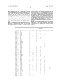 ARRAYS, KITS AND CANCER CHARACTERIZATION METHODS diagram and image