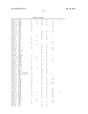 ARRAYS, KITS AND CANCER CHARACTERIZATION METHODS diagram and image