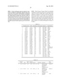 ARRAYS, KITS AND CANCER CHARACTERIZATION METHODS diagram and image