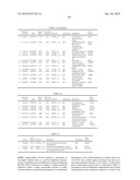 ARRAYS, KITS AND CANCER CHARACTERIZATION METHODS diagram and image