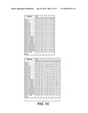 ANTI-FGFR3 ANTIBODIES AND METHODS USING SAME diagram and image