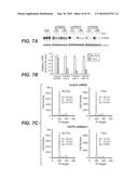 ANTI-FGFR3 ANTIBODIES AND METHODS USING SAME diagram and image