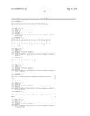 ANTI-FGFR3 ANTIBODIES AND METHODS USING SAME diagram and image