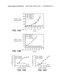 ANTI-FGFR3 ANTIBODIES AND METHODS USING SAME diagram and image