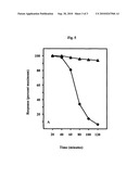 MUTANT BOTULINUM NEUROTOXIN SEROTYPE A POLYPEPTIDE AND USES THEREOF diagram and image