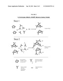 NUCLEOTIDE AND AMINO ACID SEQUENCES ENCODING AN EXPORTED PROTEIN 1 DERIVED FROM PLASMODIUM VIVAX AND USES THEREOF diagram and image