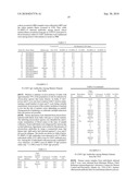 NUCLEOTIDE AND AMINO ACID SEQUENCES ENCODING AN EXPORTED PROTEIN 1 DERIVED FROM PLASMODIUM VIVAX AND USES THEREOF diagram and image