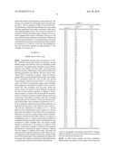 NUCLEOTIDE AND AMINO ACID SEQUENCES ENCODING AN EXPORTED PROTEIN 1 DERIVED FROM PLASMODIUM VIVAX AND USES THEREOF diagram and image