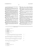 NUCLEOTIDE AND AMINO ACID SEQUENCES ENCODING AN EXPORTED PROTEIN 1 DERIVED FROM PLASMODIUM VIVAX AND USES THEREOF diagram and image