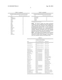 Multi-Portion Intra-Oral Dosage Form With Organoleptic Properties diagram and image