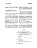 REPAIR AND TREATMENT OF BONE DEFECT USING CELLS INDUCED BY AGENT PRODUCED BY CHONDROCYTES CAPABLE OF HYPERTROPHICATION AND SCAFFOLD diagram and image