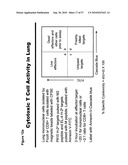 CODON MODIFIED IMMUNOGENIC COMPOSITIONS AND METHODS OF USE diagram and image