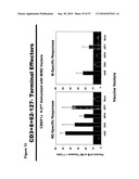 CODON MODIFIED IMMUNOGENIC COMPOSITIONS AND METHODS OF USE diagram and image