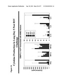 CODON MODIFIED IMMUNOGENIC COMPOSITIONS AND METHODS OF USE diagram and image