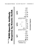 CODON MODIFIED IMMUNOGENIC COMPOSITIONS AND METHODS OF USE diagram and image