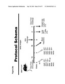 CODON MODIFIED IMMUNOGENIC COMPOSITIONS AND METHODS OF USE diagram and image