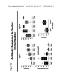 CODON MODIFIED IMMUNOGENIC COMPOSITIONS AND METHODS OF USE diagram and image